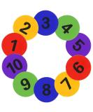 9 Numbered Spot Markers - Non-slip Poly Spots for Sports & Activities - Buy Online on GoSupps.com