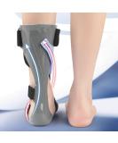 ZJchao Drop Foot Brace - Elastic Ankle Support for Foot Drop Improve Gait & Posture - Compression Orthosis for Men & Women - Buy Online on GoSupps.com