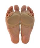 NatraCure Gel Metatarsal Pads - 1 Pair for Metatarsalgia Relief - Small/Medium Size - Ball of Foot Pain Cushion (Pack of 2) - Buy Online on GoSupps.com