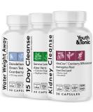 Full Body Cleanse Detox for Men & Women | Flush Waste & Water Weight | Colon, Kidney & Urinary Tract Support | Diuretic Pills for Bloating & Swelling - Buy Online on GoSupps.com