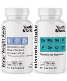 Water Weight Pills for Bloating Relief and Diuretic Support - Potassium, B6, VIT D, Dandelion - Natural Supplement for Women and Men - Buy Online on GoSupps.com