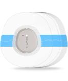 G7 Adhesive Patches Waterproof CGM Protection 50 Pack - Transparent Dexcom Overpatch - Hypoallergenic Pre-Cut Adhesive Tape - 10 Days Wear - 50 Count - Buy Online on GoSupps.com