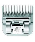 Buy Kerbl Snapon 9.5mm No. 4F - High-Quality International Shipping | eCommerce Store - Buy Online on GoSupps.com