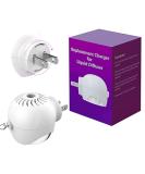 Cat Calming Diffuser Plug-in Starter Kit for Cats and Dogs - Pheromones Infused, Multi-Cat Compatible - Includes ONLY Diffuser Head - Buy Online on GoSupps.com