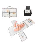 Multifunctional XL Wrapping Pad Diaper Bag - Compact & Portable Baby Care Solution for On-the-Go Parents - Buy Online on GoSupps.com
