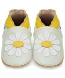 Baby Shoes with Soft Sole - Baby Girl Shoes - Baby Boy Shoes - Leather Toddler Shoes - Baby Walking Shoes 12-18 Months Daisy - Buy Online on GoSupps.com