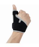 NuCamper Adjustable Thumb Spica Splint Brace for Arthritis & Pain Relief - Right & Left Hand Support with Removable Metal Splints - Buy Online on GoSupps.com