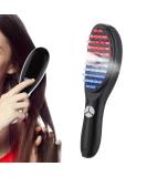 Buy Original Therabrush - 2-in-1 Electric Scalp Massage Brush & Applier | 3 Vibration Modes | Red & Blue Light Scalp Care Device | International Shipping Available - Buy Online on GoSupps.com