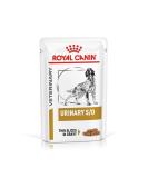 ROYAL CANIN Urinary S/O Veterinary Health Nutrition Dog Food 48 x 100g Wet Slices - Buy Online on GoSupps.com