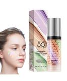 SPF 50 Sun-Proof Makeup Primer | Hydrating Isolation Cream for Long-Lasting Wear - Buy Online on GoSupps.com
