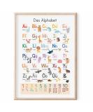 Meinbaby123 XL ABC Learning Postal Basis for Children (GS) |Letters sound from A - Z |Alphabet ABC |Suitable for kindergarten preschool elementary school (learning poster animals A2) A2 learning post animals - Buy Online on GoSupps.com