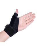 Dr.Welland Reversible Thumb & Wrist Stabilizer splint for BlackBerry Thumb, Trigger Finger, Pain Relief, Arthritis, Tendonitis, Sprained and Carpal Tunnel Supporting, Lightweight and Breathable L/XL - Buy Online on GoSupps.com