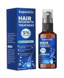 Buy 5% Minoxidil Hair Growth Serum | Hair Regrowth Treatment for Men & Women | Thicker Stronger Hair | 60ml - 1 Month Supply - Buy Online on GoSupps.com