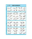 Sportaxis Core workout poster with colored illustrations laminated wall poster for home training without devices posters for men and women 45.7 x 68.6 cm (in English) - Buy Online on GoSupps.com