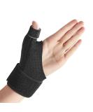Buy Thumb Splint for Trigger Finger | Pain Relief & Support for Arthritis Tendonitis & Sprained Thumb - Buy Online on GoSupps.com