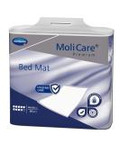 MOLICARE Premium Bed Mat 9 Drops - 40x60 cm | Best for Incontinence Care & International Shipping - Buy Online on GoSupps.com