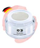 Masterline Finish Gel Sealant | UV/LED | Silk Matt - Studio Quality - 5ml - Made in Germany - International Shipping - Buy Online on GoSupps.com