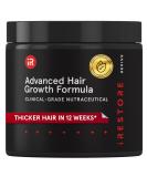 iRESTORE Advanced Hair Growth Supplement for Women | Fast Hair Regrowth Vitamins | Best for Hair Loss & Thinning | 1 Month Supply - Buy Online on GoSupps.com