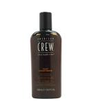 Buy American Crew Daily Conditioner 250ml - Best International Shipping | Nourish & Hydrate Your Hair - Buy Online on GoSupps.com