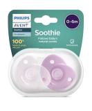 Philips Avent Soothie BPA-free pacifier for babies from 0 to 6 months pink/light pink (model SCF099/22) Pink and Light pink - Buy Online on GoSupps.com
