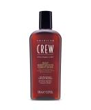 Buy American Crew Daily Moisturizing Conditioner 100 ml - Nourishing Hair Care for All Hair Types | Fast International Shipping - Buy Online on GoSupps.com