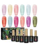 Sunshine Color Changing Jelly Gel Nail Polish - Summer Pink Translucent UV Sheer Gel Polish - Buy Online on GoSupps.com