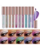 10 Colors Glitter Pearl Liquid Eyeshadow Set - Waterproof Metallic Shimmer Eye Pigment for Stunning Smokey Looks | Quick-Drying & Smudge-Proof - Buy Online on GoSupps.com