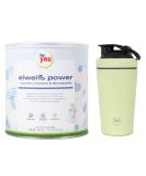 Power Protein by Dr. Strunz - Creamy Multi-Component Egg Whey Soy and Chicken Protein with Free Shaker | Optimal L-Carnitine Vitamins & Minerals - Buy Internationally - Buy Online on GoSupps.com