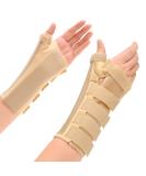 Orthopaedic Neoprene Wrist & Thumb Brace Support for Arthritis & Carpal Tunnel - XS (10-12cm) LEFT - Buy Online on GoSupps.com