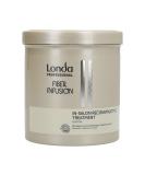 Londa Professional Hair Fiber Infusion Mask  750 ml - Buy Online on GoSupps.com