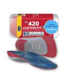 Dr. Scholl s Custom Fit Orthotics 3/4 Length Inserts | 5-in-1 All-Day Pain Relief for Feet Back Knees | Arch Support Insoles - FSA/HSA Eligible - Buy Online on GoSupps.com