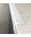 Silicone Baby Proofing Corner Guards 3ft Clear - Child Safety Table & Furniture Bumper - Buy Online on GoSupps.com