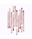 Moira Signature Lip Pencil (002  Barely Blossom) - Buy Online on GoSupps.com