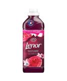 Lenor Fabric Softener Liquid with Long Lasting Freshness 36 Washes (900 ml) Lenor Collection - At first Sight 36d (900 ml) - Buy Online on GoSupps.com