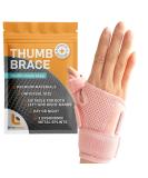 Buy Thumb Brace for Arthritis | Thumb Splint Left & Right Hand | Wrist & Thumb Support for De Quervains Tenosynovitis - Pink - Buy Online on GoSupps.com