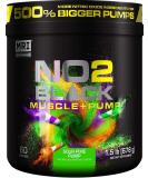 MRI NO2 Black Nitric Oxide Supplement for Pump, Muscle Growth, Vascularity & Energy - 60 Servings (Sour Pixie Pump) - Buy Online on GoSupps.com