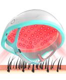 Ikeener Laser Hair Growth System - FDA Approved Hair Loss Treatment for Men & Women | Effective Hair Growth Products with Red Light Therapy - Buy Online on GoSupps.com