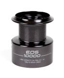 Buy Fox EOS Replacement Coils 10000 Online - Fast International Shipping & Best Prices - Buy Online on GoSupps.com