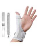 ZTL Thumb Splint Brace for Trigger Thumb & Wrist Stabilization - Pain Relief for Arthritis Tendonitis Sprains & Carpal Tunnel - Reversible for Left or Right Hand - Buy Online on GoSupps.com