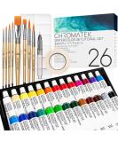 Watercolor Paint Set | 62 Piece Kit with Video Tutorial | For Adults, Kids, Beginners & Professionals | Includes Paper, Brushes, Palette, Aquapen, Masking Tape | 12ml Watercolor Tubes - Buy Online on GoSupps.com