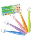 Soft Silicone Baby Spoon Set - 5 Colorful Pieces for Easy Eating | Ideal for 0+ Months - Buy Online on GoSupps.com