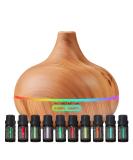 Ultimate Aromatherapy Diffuser  Essential Oil Set - Ultrasonic Diffuser  Top 10 Essential Oils - Modern Diffuser with 4 Timer  7 Ambient Light Settings - Therapeutic Grade Essential Oils - Lavender - Buy Online on GoSupps.com