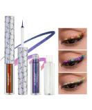 CHARMACY Chameleon Liquid Glitter Eyeliner Set - Waterproof, Highly Pigmented, Longwearing | MultiColor Shifting Metallic Eyeliner with Ultra-Fine Tip - Buy Online on GoSupps.com