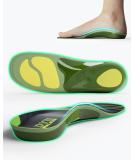 Arch Support Inserts & DynWalker Metatarsal Pads for Plantar Fasciitis Relief - Flat Feet Heel Spur - Size S (Women 7.5-8.5 - Buy Online on GoSupps.com