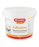 Megamax Banana Protein Powder 3 kg - High-Caloric Weight Gain Shake for Muscle Mass & Strengthening - Buy Online on GoSupps.com