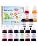 Ktdorns Soap Dye Soap Making Set - 10 Liquid Colors for Soap Coloring,Coal Black, Royal Blue,Chocolate Brown,Lemon Yellow,Fruit Green,Sunset Red,Sunset Yellow,Deep Pink,Super Red and Grape Violet. - Buy Online on GoSupps.com