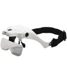 Eagle Adjustable Headband Magnifier Glasses Supplied with 5 Lenses 1 0X 1 5X 2 0X 2 5X 3 5X and Led Light for Handsfree Inspection Reading Jeweller and Craft Work - Buy Online on GoSupps.com