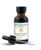 Dr. Clark Lugols Iodine 2% Solution - Aqueous Potassium Iodide and 2% Granular Iodine - Natural Stomach Relief and Healthcare - 1 fl. Oz with a Dropper - Buy Online on GoSupps.com