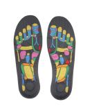 Magnetic Acupressure Insoles for Plantar Fasciitis Relief - Orthotic Shoe Inserts for Men & Women - Buy Online on GoSupps.com