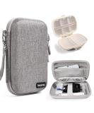Diabetic Supplies Bag + Pill Box EVA Hard Shell Travel Case Organizer - Small A Gray - Buy Online on GoSupps.com